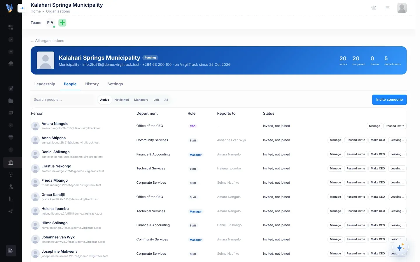 The People tab: the Active, Not joined, Managers, Left and All filters, the Invite someone button, and each person's row with their role, manager, status and the Manage, Resend invite or Password link, Make CEO and Leaving… buttons