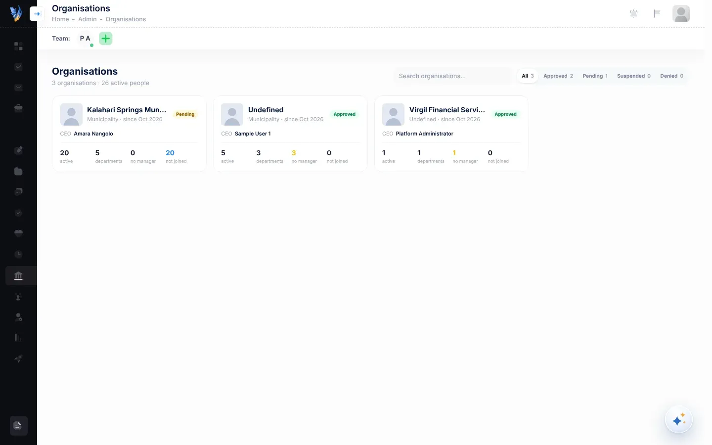 The Organisations page: a card for each organisation with its status badge, its CEO, and its counts of active people, departments, departments with no manager and people who have not joined