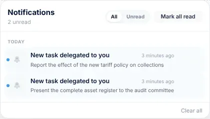 The Notifications list under the bell: how many are unread at the top, the All and Unread tabs and Mark all read, then notifications grouped by day, each with an icon, a title, how long ago it arrived and a short message, and Clear all at the bottom