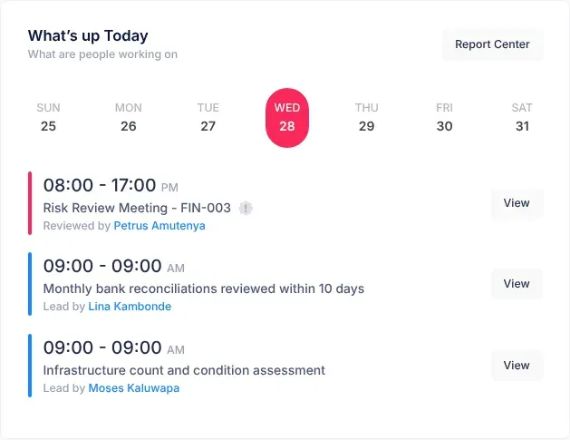 The What's up Today card, with the days SUN to SAT across the top and one day selected. Below them is that day's list: each entry has a coloured bar on its left, red for a risk review meeting and blue for a control review, and a View button