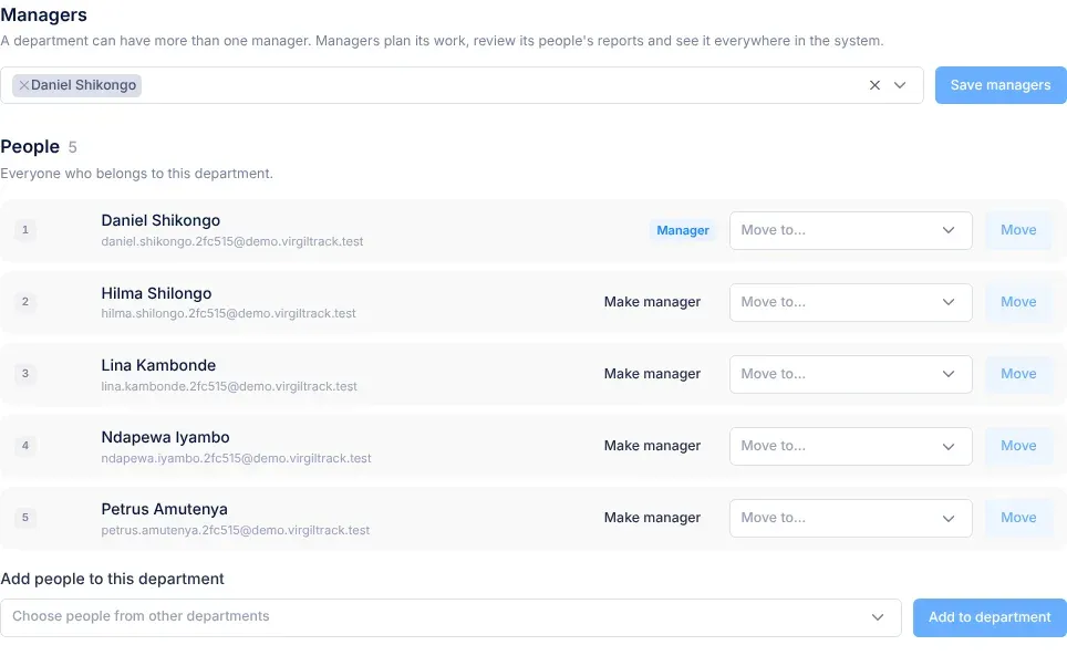 The People section of a department's page as the CEO sees it: the Managers box with Save managers, and the list of people, each with Make manager, a Move to… list and a Move button, and Add people to this department underneath