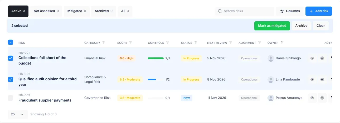 The risk register with two risks ticked: the bar above the table says 2 selected and has the Mark as mitigated, Archive and Clear buttons