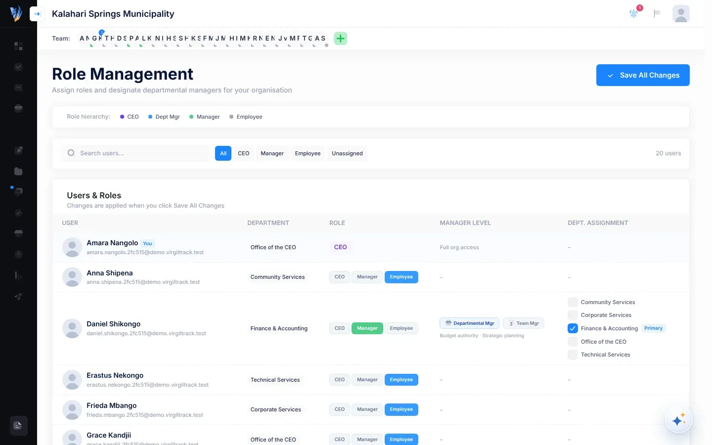 The Role Management page: Save All Changes at the top right, the role legend, the search box and filter buttons, and the Users & Roles table where each person's current role button is highlighted, with their Manager Level and Dept. Assignment