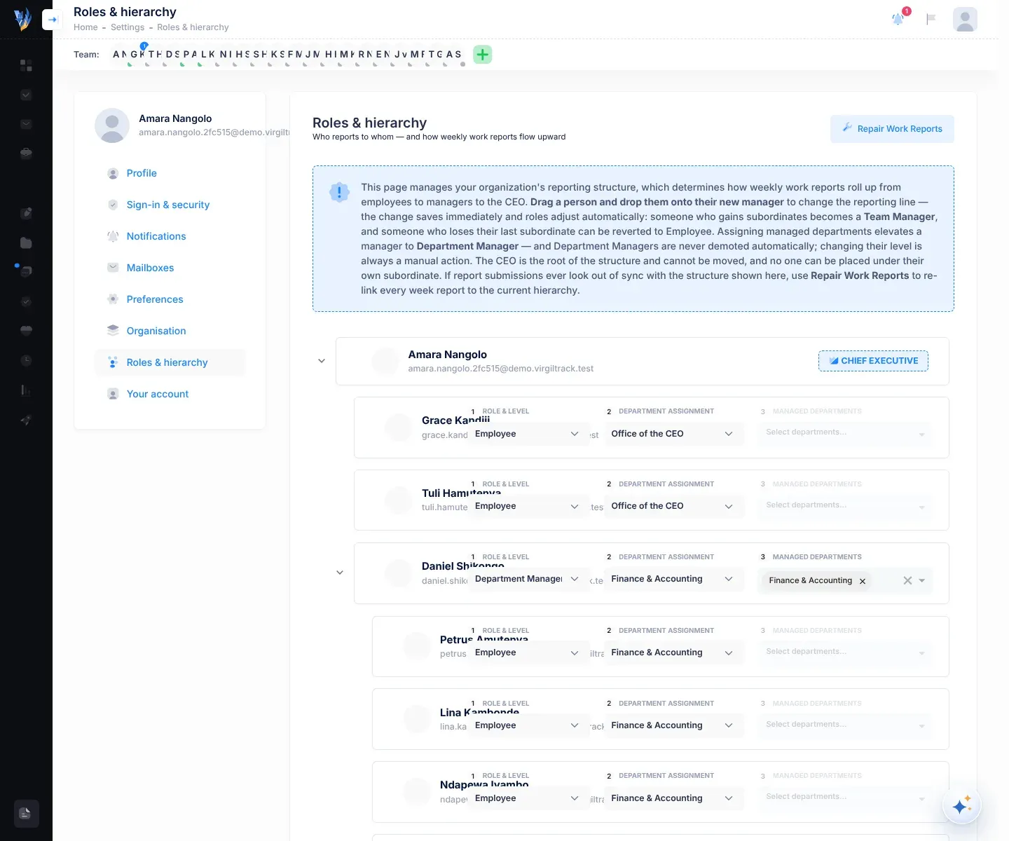 The Roles & hierarchy section: the CEO at the top of the tree with the Chief Executive badge, each person indented under the person they report to, with their Role & Level, Department Assignment and Managed Departments boxes, and Repair Work Reports at the top right