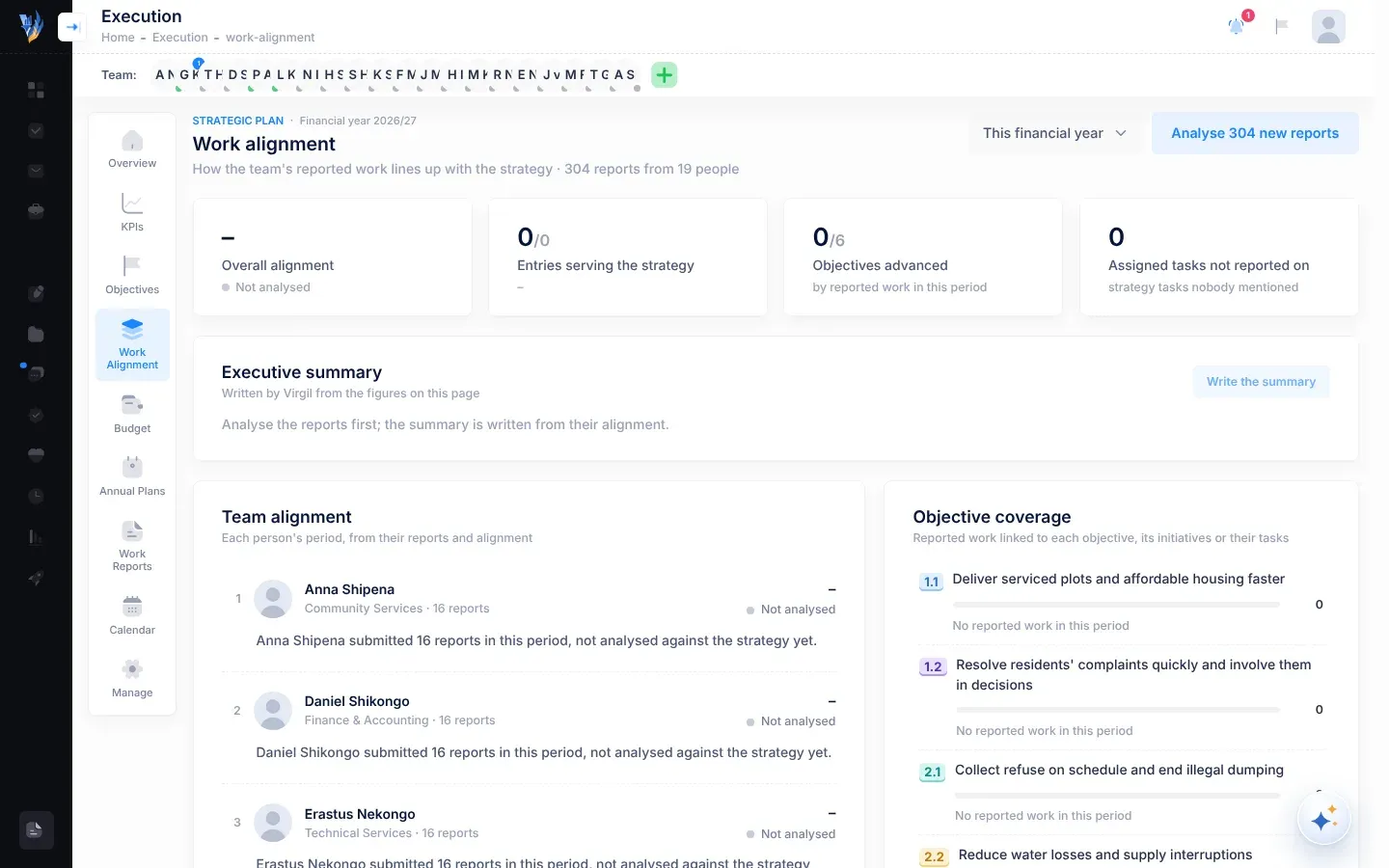 The Work alignment page: the period list at the top right, four tiles for overall alignment, entries serving the strategy, objectives advanced and assigned tasks not reported on, the Executive summary card with its Write the summary button, and the Team alignment and Objective coverage lists side by side