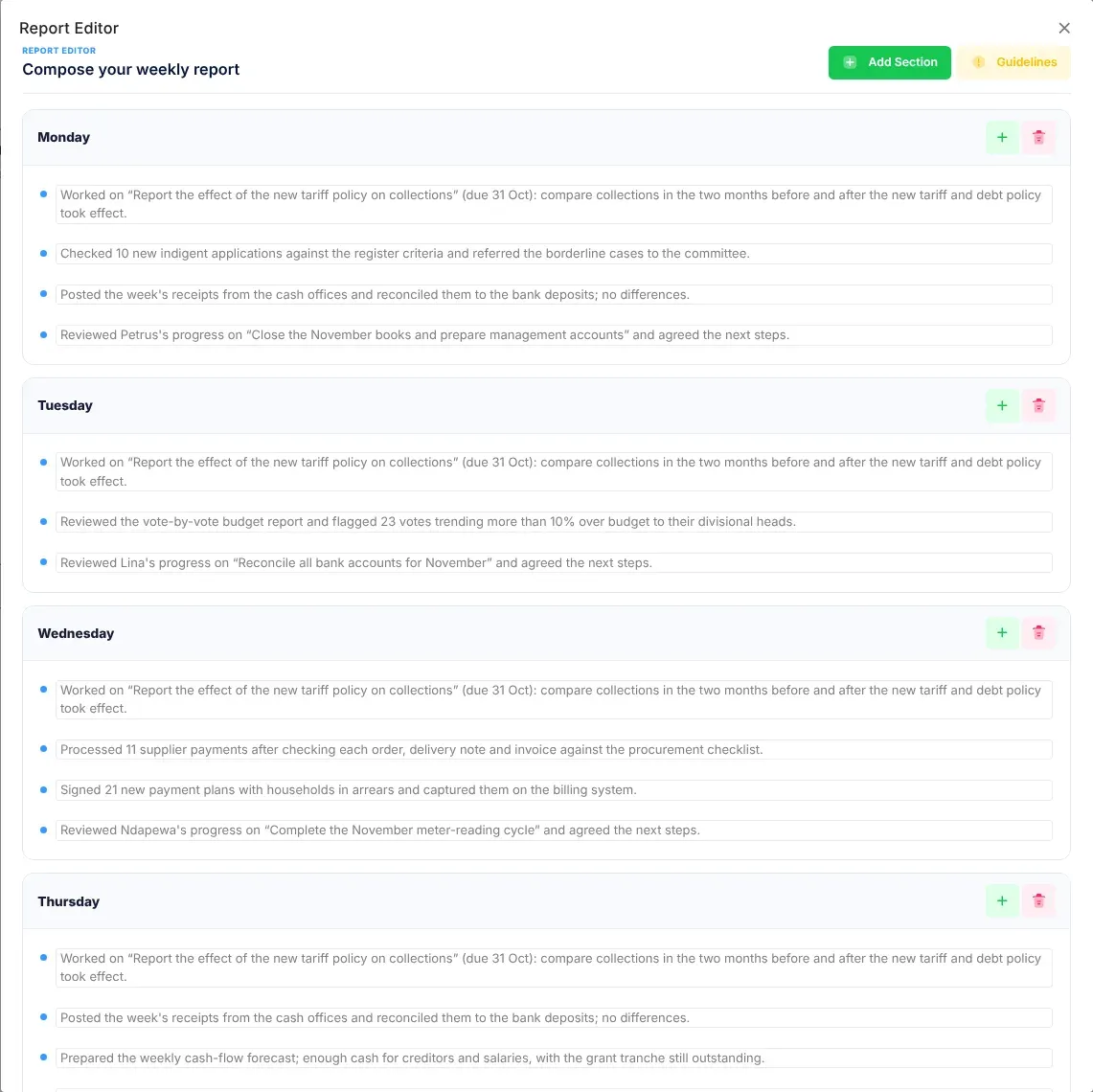 The top of the Report Editor window headed Compose your weekly report: the Add Section and Guidelines buttons, and a section for each day with its points and the add and delete buttons beside each day's name. The Summary and the Submit Report button follow further down
